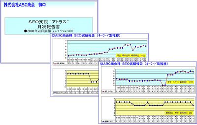 Yahoo Googleの検索エンジン最適化 SEO支援アトラスは完全成果報酬のSEO対策 SEO対策でインターネット宣伝広告をお手伝い