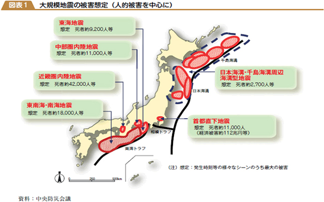 大国 地震