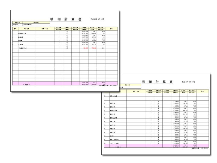 利益計算書