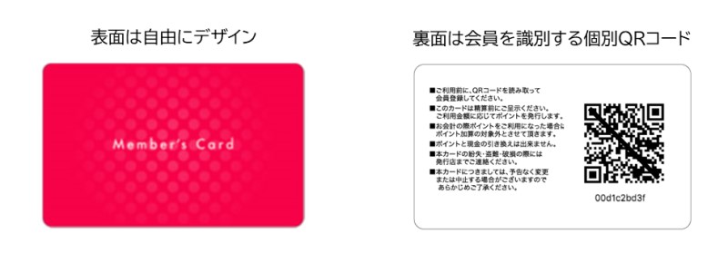 QRコード付きPETカードのイメージ図